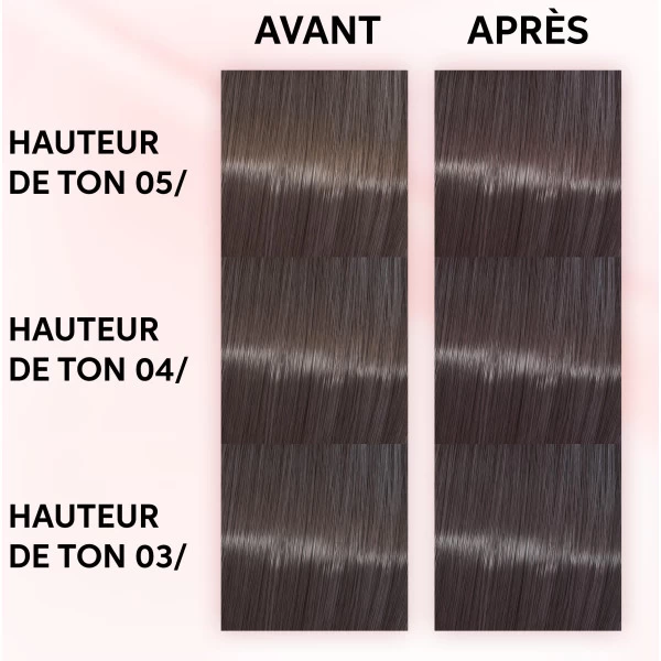 Coloration Gloss Shinefinity 04/65 Deep Cherry Wella 60ML – Image 3