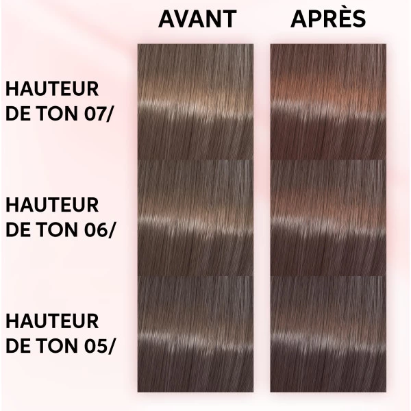 Coloration Gloss Shinefinity 06/43 Copper Sunset Wella 60ML – Image 3