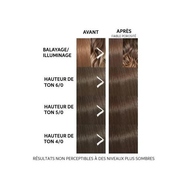 Masque Colorant Chocolate Touch Color Fresh Mask Wella 150ML – Image 3