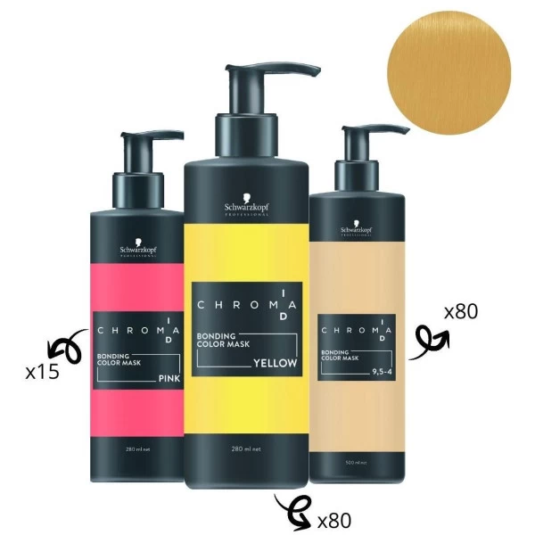 Masque Nourrissant Pigmenté Rose Chroma ID SCHWARZKOPF 280ML – Image 11